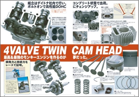 4stミニ用エンジン、４バルブツインカムを発売。バイクの新しい楽しみ方を提案したライドコムが大人気。